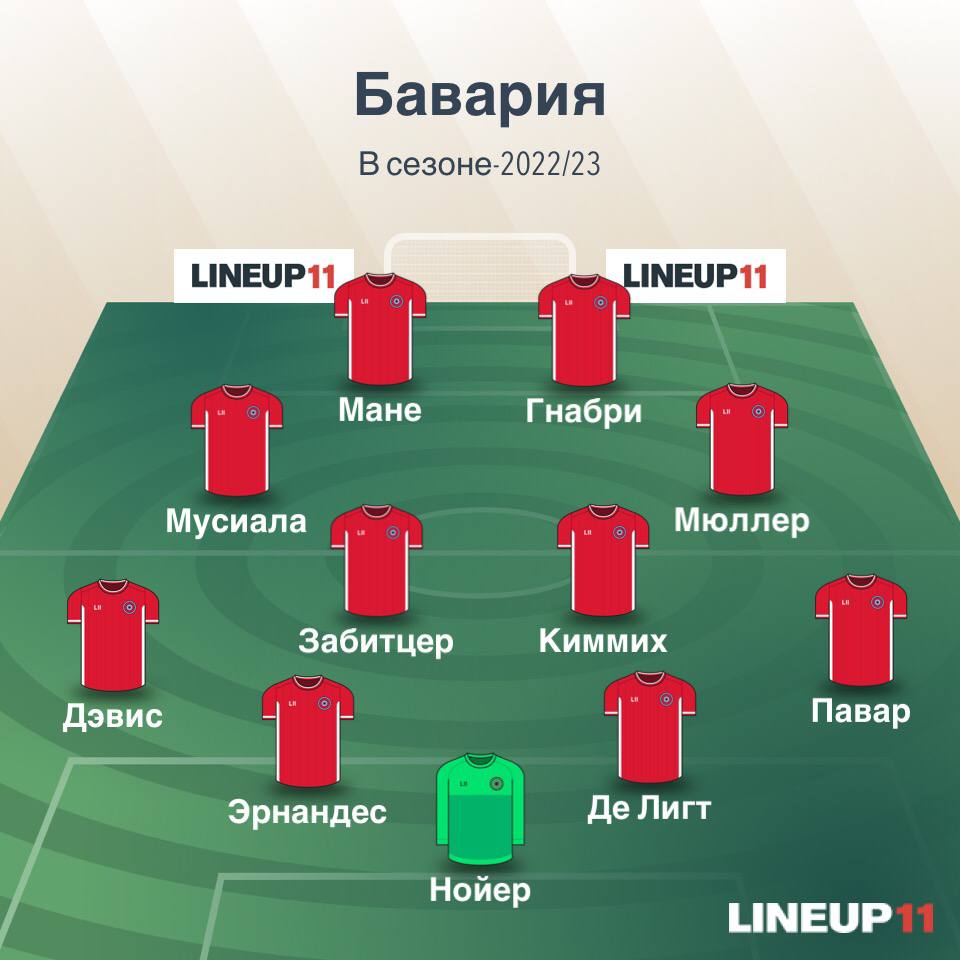 Схема игры псж 2023