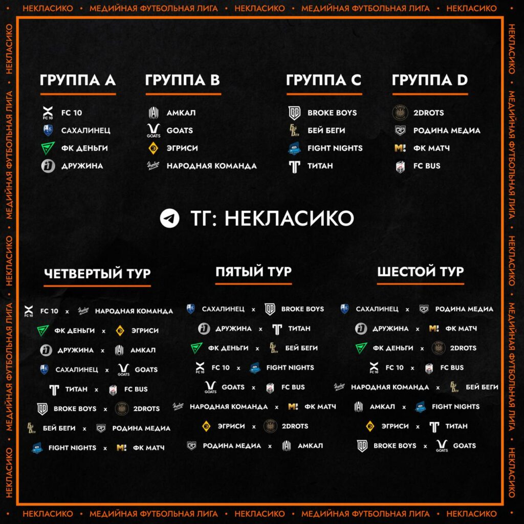 Итоги жеребьевки МФЛ-3. С кем сыграют «Амкал» и 2Drots в третьем сезоне  Медиалиги — Кик | Новости спорта, футбол, трансферы и ММА