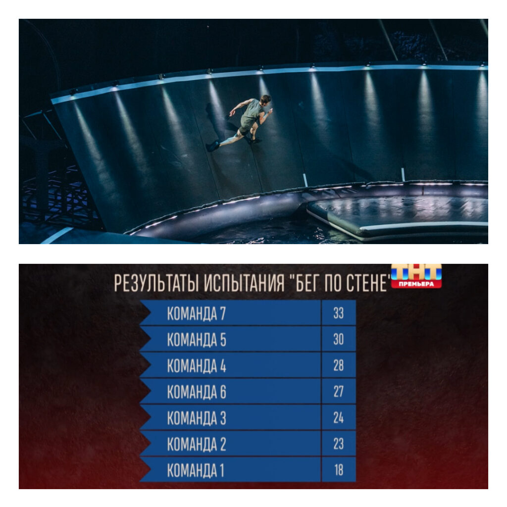Первое испытание пятого эпизода шоу «Титаны» 19 октября на ТНТ